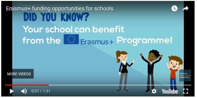 Erasmus+ -ohjelma: Erasmus+ -ohjelman sivusto Julkaisu: Erasmus+ A practical guide for school