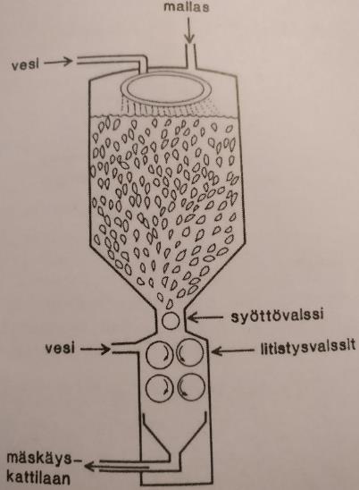 26 (86) KUVA 15. Märkärouhintamylly (Enari & Mäkinen 2014). 4.2 Mäskäys Mäskäyksessä mallasrouhe sekoitetaan noin 50 asteiseen veteen.