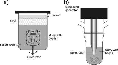 35 zirconium particles about 5 nm in diameter.