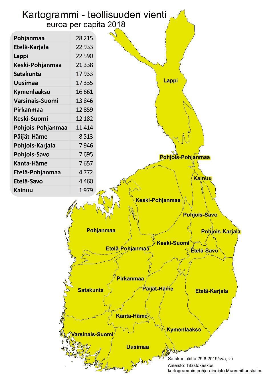 SATAKUNNAN VAHVUUKSIA: VIENTI Tilastokeskus ja Tulli 2019 Satakunnan avoimuusindeksi (teollisuuden vienti/bkt maan korkeimpia): 50 %, koko maa 34 % (2016) Satakunnan viennin arvo maakunnista