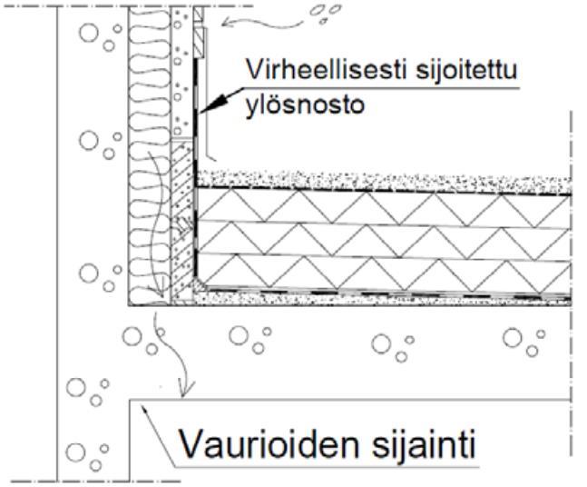 27 (kuva15).