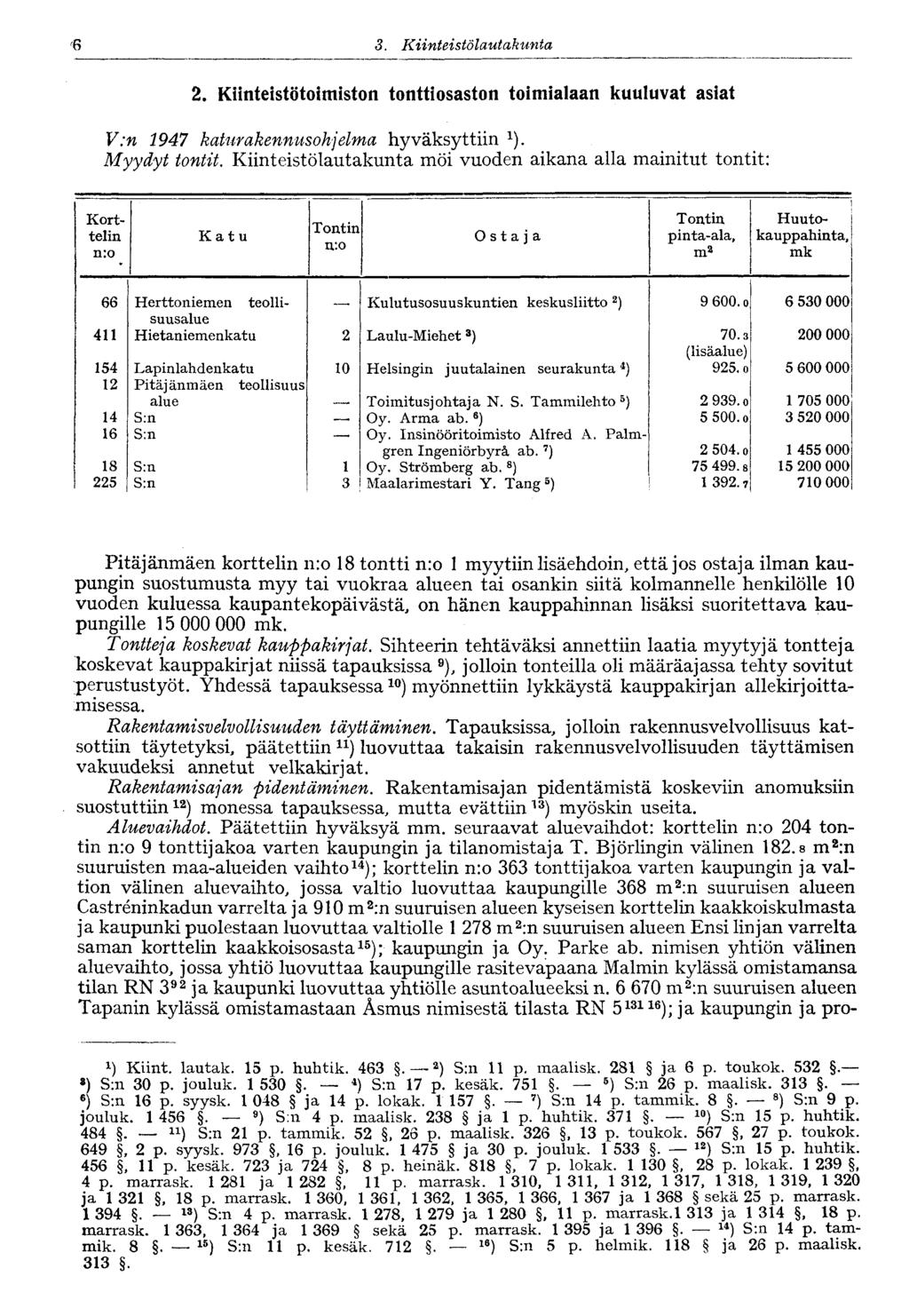 '6 :]. Kiinteistölautakunta 6 2. Kiinteistötoimiston tonttiosaston toimialaan kuuluvat asiat V:n 1947 katurakennusohjelma hyväksyttiin 1 ). Myydyt tontit.