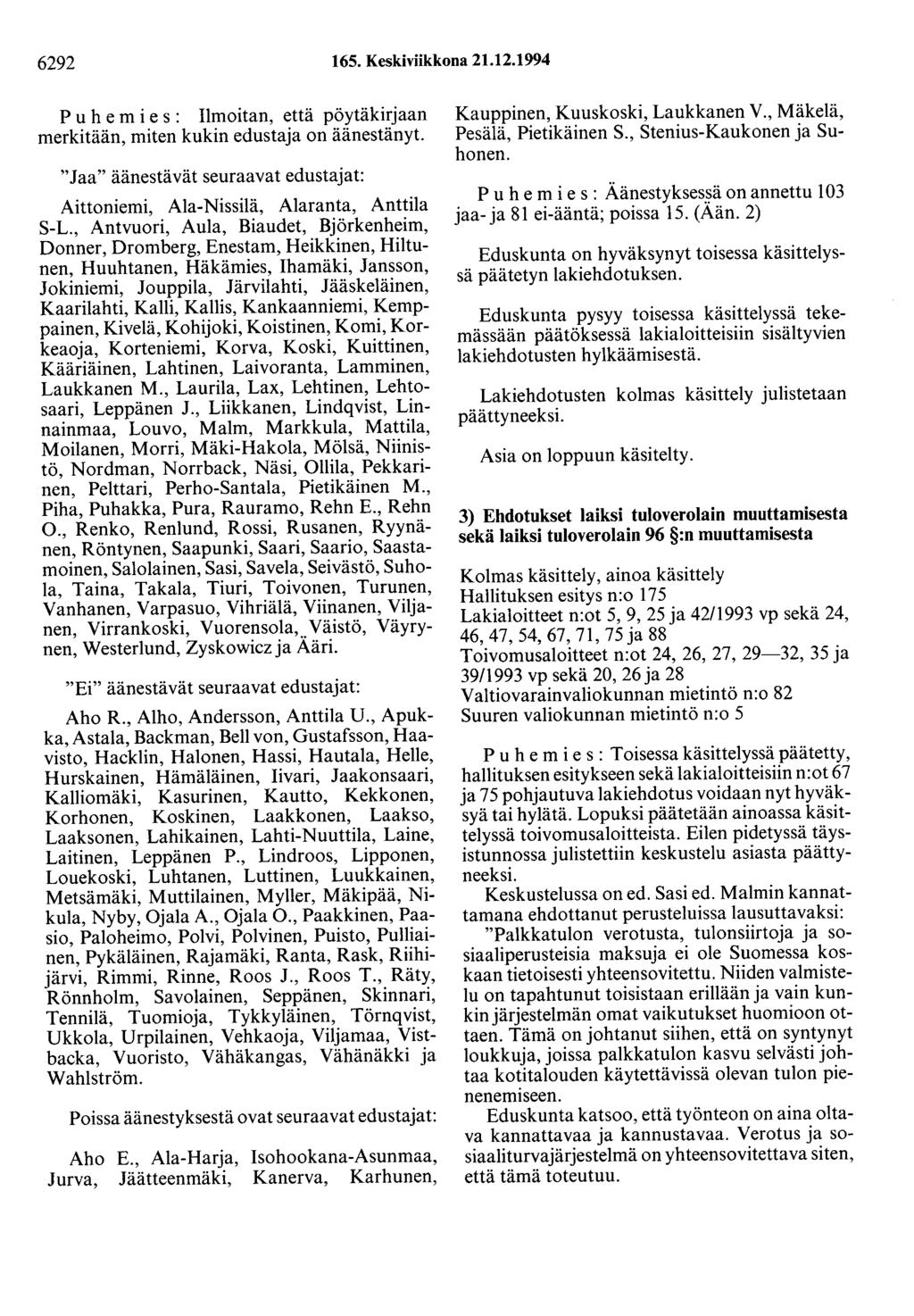 6292 165. Keskiviikkona 21.12.1994 Puhemies: Ilmoitan, että pöytäkirjaan merkitään, miten kukin edustaja on äänestänyt.
