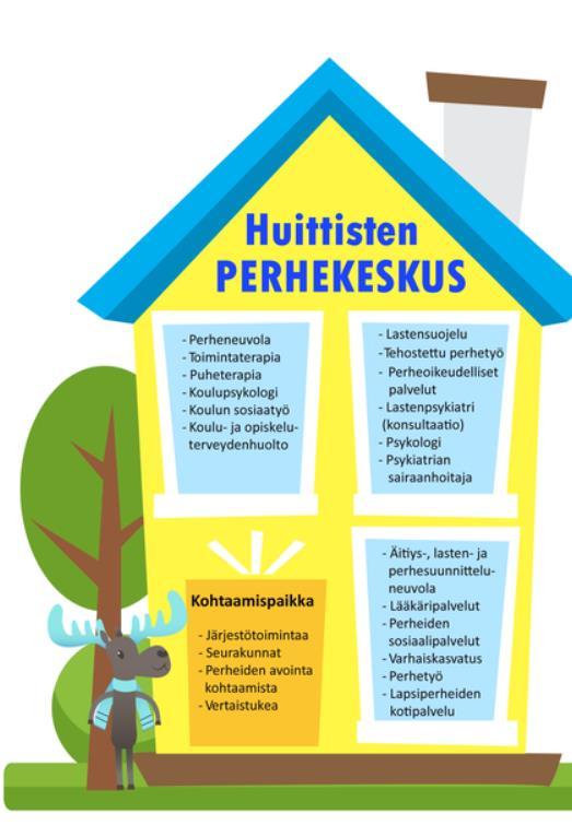 Osallisuus Huittisten perhekeskuksen suunnittelussa Arvioinnin tuloksia käsiteltiin perhekeskuksen monialaisessa suunnitteluryhmässä ja perusturvalautakunnassa Niiden pohjalta keskukseen tuli mm.