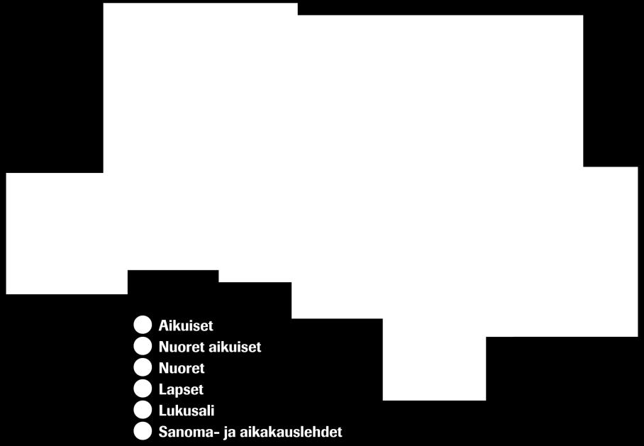 kirjaston pohjapiirroksen