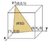 joka saadaan ( D T D 0 exp Q ) d RT Q d T R (ln D 0 ln D T ) 236000 J/mol 8, 31 J/molK (ln 2, 7 10 4 ln 2, 11 10 13 ) 1357 K 1084 C Tämä on kuparin sulamispiste eli hehkutusparametreja on muutettava