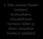 (= pärjään) 2. Pärjäämiseni huolettaa itseäni/ läheistäni 3. Etsin/ läheinen etsii apua pärjäämiseeni 4.