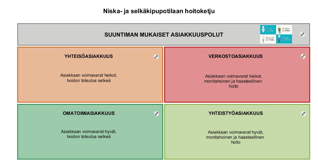 Esimerkki
