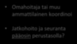 ARKI VAIKEAMPAA Esimerkki jatkohoidosta ja seurannasta eri asiakkuudet huomioiden Omahoitaja tai muu ammattilainen koordinoi Jatkohoito ja
