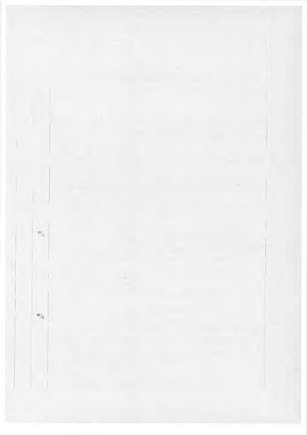 Luettelo posti- ja lennätinhallituksen kiertokirjeistä vuodelta 1936.