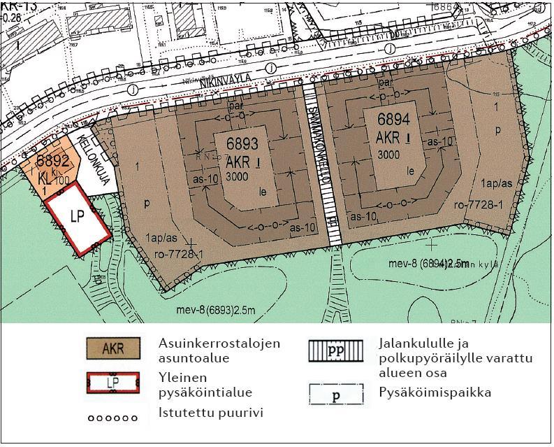 Asemakaava Kuva 92B Asemakaava ohjaa