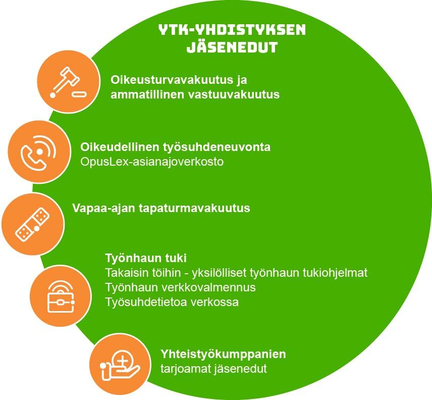 Jäsenmaksu 18 / 2019