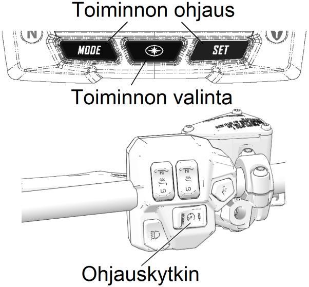 AJONEUVON RAKENNE Mittariston toiminnot Mittayksikön valinta Mittariston toimintojen ohjaus Mittariston toimintoja voi selailla moottorin käydessä: 1. Mittariston alareunan napeilla. 2.