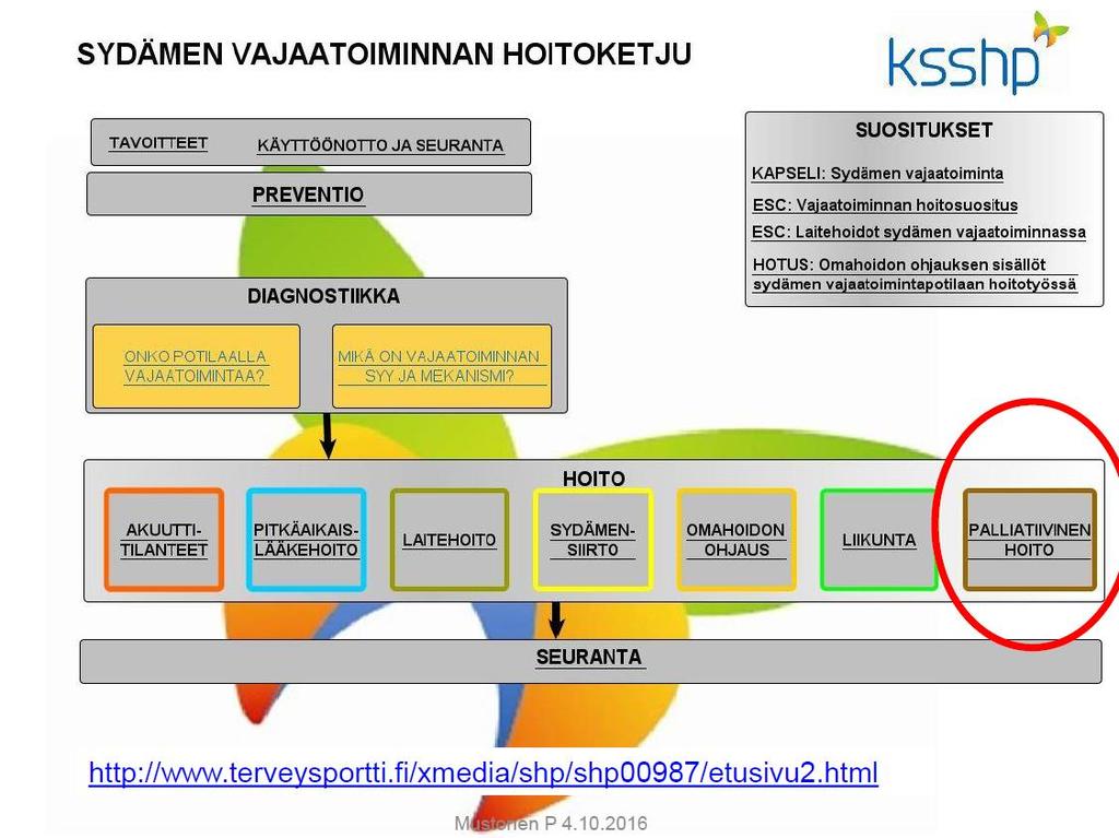 26.9.2019 MEHILÄINEN