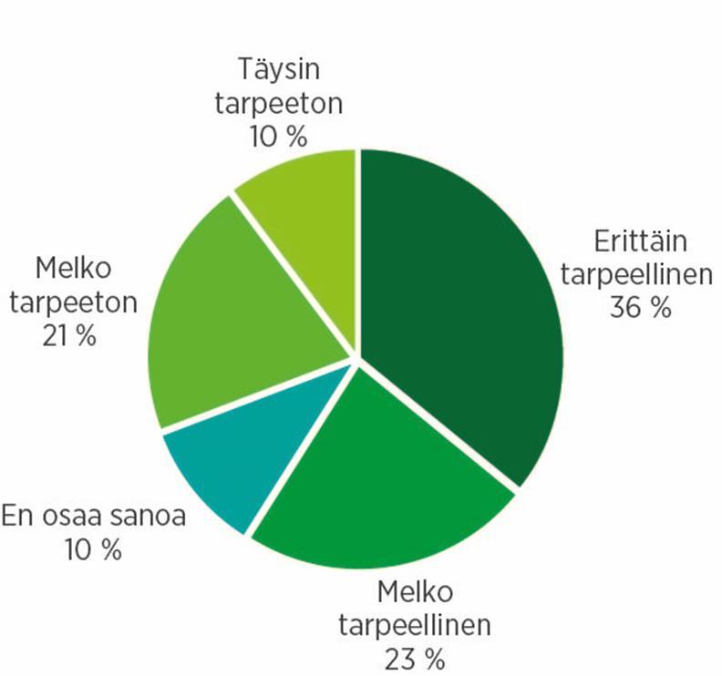 Luomusertifioidun raaka-aineen