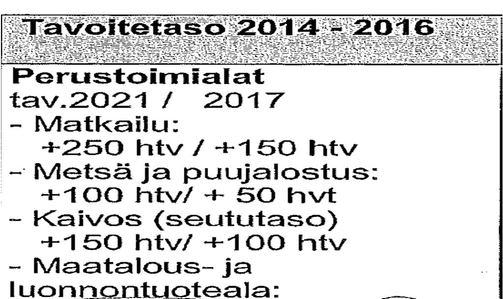 Kuusamon kaupungin strategia Kuusamo Lapland Wild Food ja Taivalkoski Wild Food brändityön tavoitteena on, että