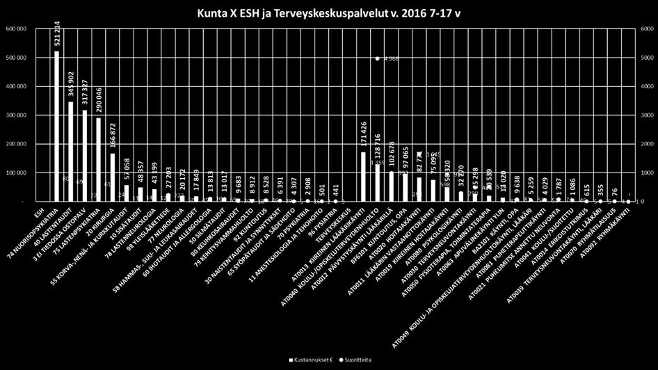 ALUEILLA PITÄÄ