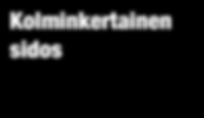 Kolminkertainen sidos