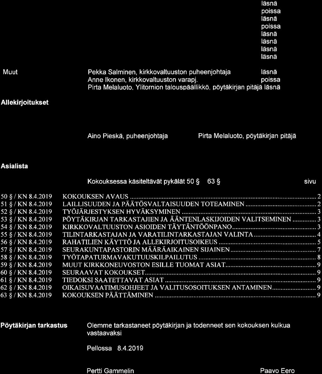 Eero Erkki Kitkiöjoki Marjatta Rundgren Leila Senbom läsnä poissa läsnä poissa läsnä läsnä läsnä läsnä Muut Pekka Salminen, kirkkovaltuuston puheenjohtaja läsnä Anne Ikonen, kirkkovaltuuston varapj.