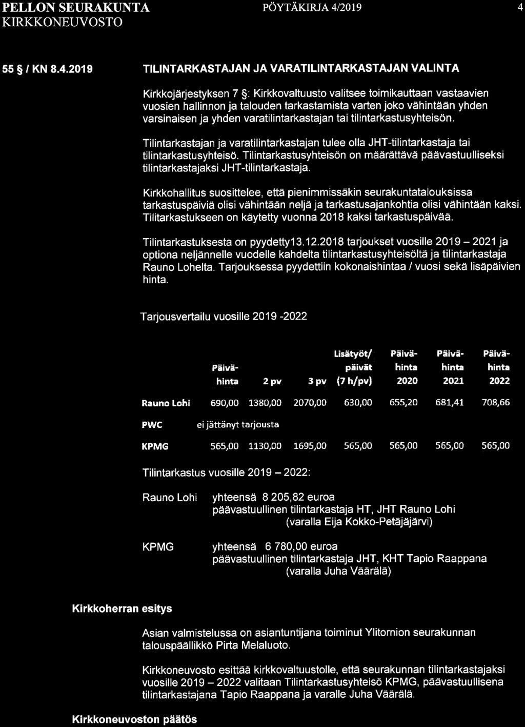 55 /KN 8.4.