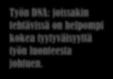 Eudaimoninen työhyvinvointi tehtäväalueittain 1-7; 7=hyvin korkea eudaimonia Suomenkieliset koulutuspalvelut Ruotsinkieliset koulutuspalvelut Varhaiskasvatuspalvelut Sivistystoimen johto Lapsi- ja