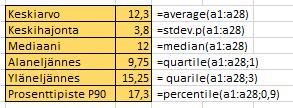 Diskreetit jakaumat / tunnusluvut Tunnuslukuja ovat : keskiarvo, keskihajonta, prosenttipisteet (joista tärkeimpinä mediaanit ja kvartiilit).