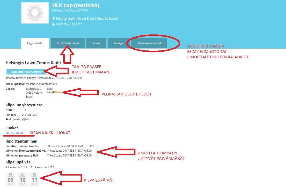 -Etusivulla näkyy kisan nimen ja järjestävän seuran lisäksi pelipäivät -Etusivulta pääsee ilmoittautumaan kisaan -Klikkaamalla kisan auki, löytyy lisää tietoa -Avaamalla kisan, löydät tärkeätä infoa: