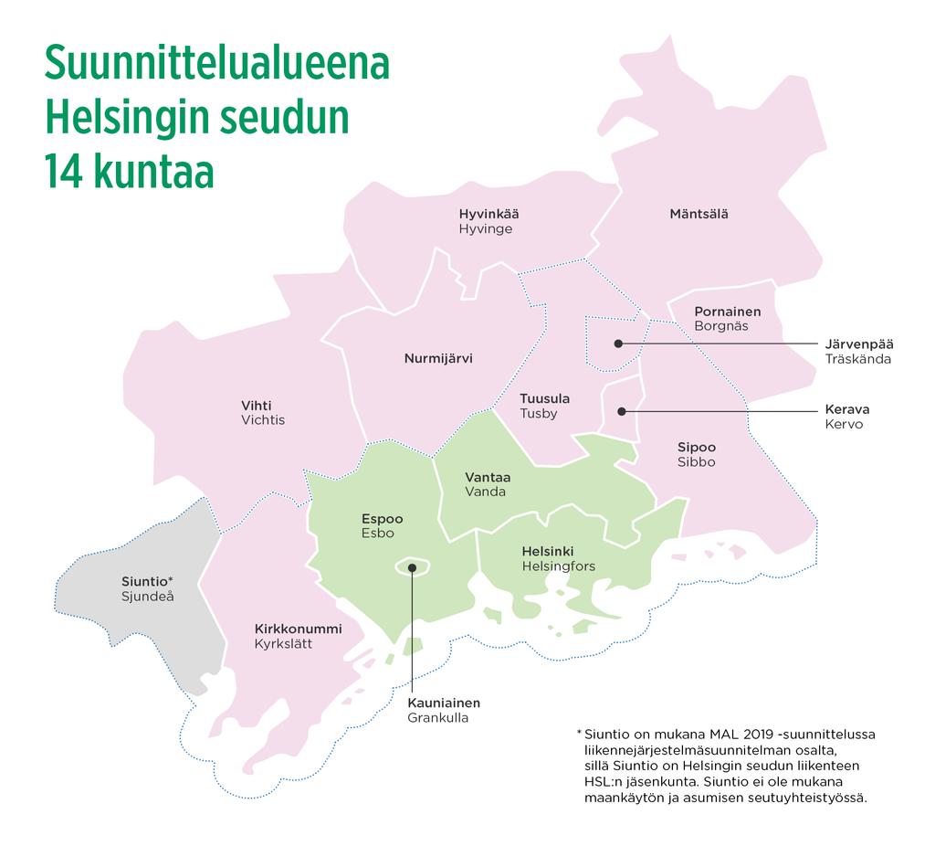 Helsingin seudun kunnat nyt ja vuonna 2050