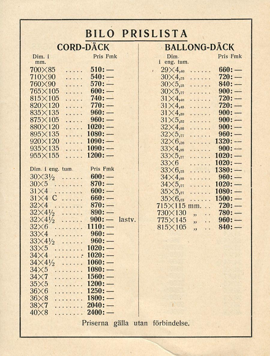 780: 960: 840: Dim. i CORD-DÄCK BILO PRISLISTA mm.