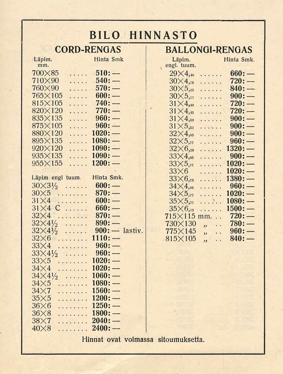 900: 780: 960: 840: Läpim mm.