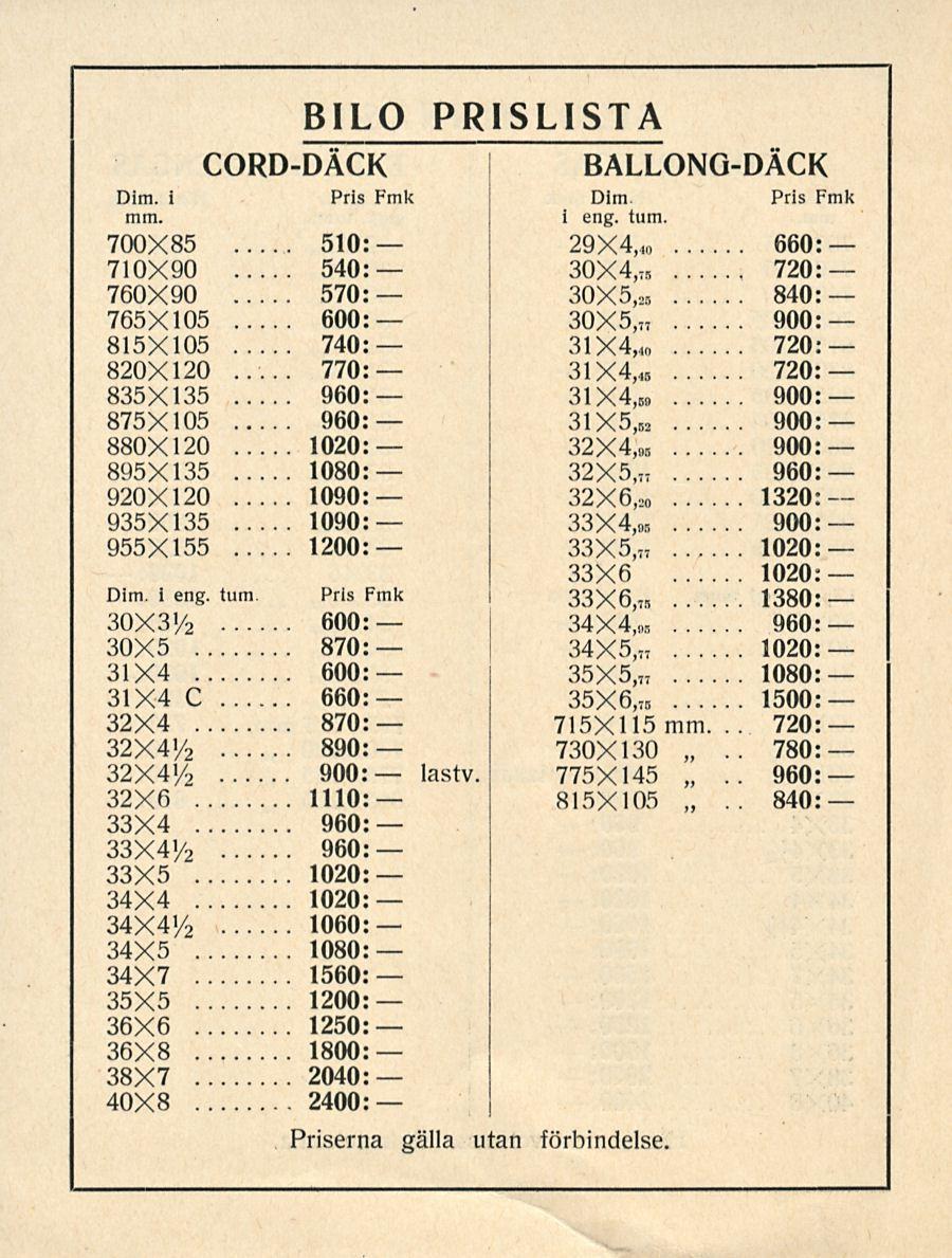 770: 780: 960: 840: Dim. i CORD-DÄCK BILO PRISLISTA mm. 700X85 510: 710X90 540: 760X90 570: 765X105 600: 815X105 740: 820X120.