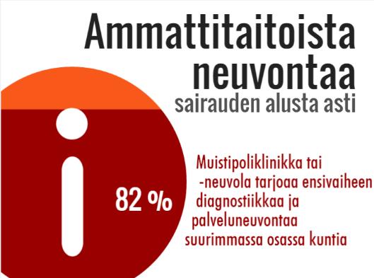 yhteenkuuluvuuden tunnetta ikäistensä seurassa,