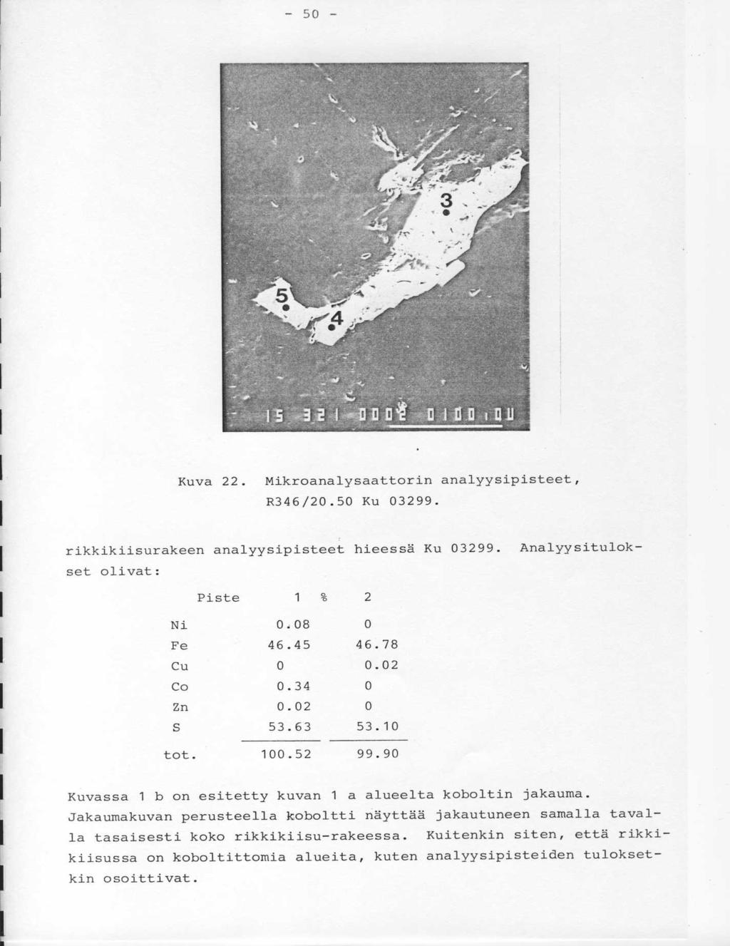- 50 - Kuva 22. Mikroanalysaattorin analyysipisteet, R346/20.50 Ku 03299. rikkikiisurakeen analyysipisteet hieessä Ku 03299. Analyysitulokset olivat : Piste 1 % 2 Ni 0.08 0 Fe 46.45 46.7 8 Cu 0 0.