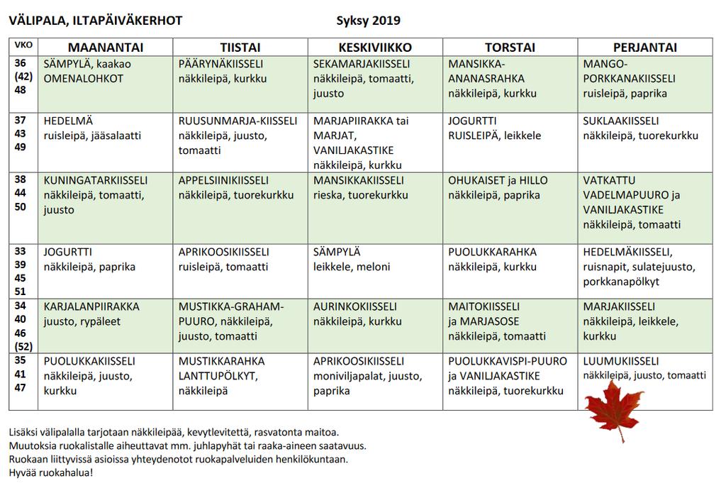 OHJEET PALOHÄLYTYKSEN VARALLE: 1. Parijonoon luokan sisälle 2. Kengät jalkaan, takki päälle 3. Luokasta poistutaan parijonossa koulun pihalle asti opettajan johdolla hitaasti kiiruhtaen, EI juosten 4.