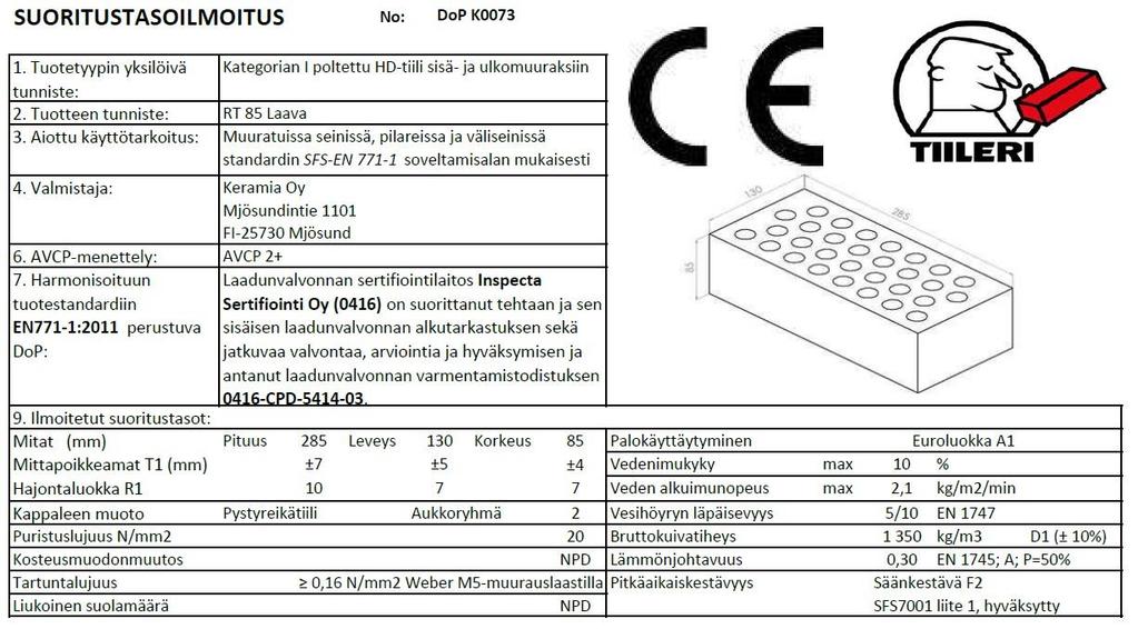 Kohteessa käytetyt Tiilerin kaikki tiilet ovat CE-merkittyjä ja täyttävät tarvittavat standardit,