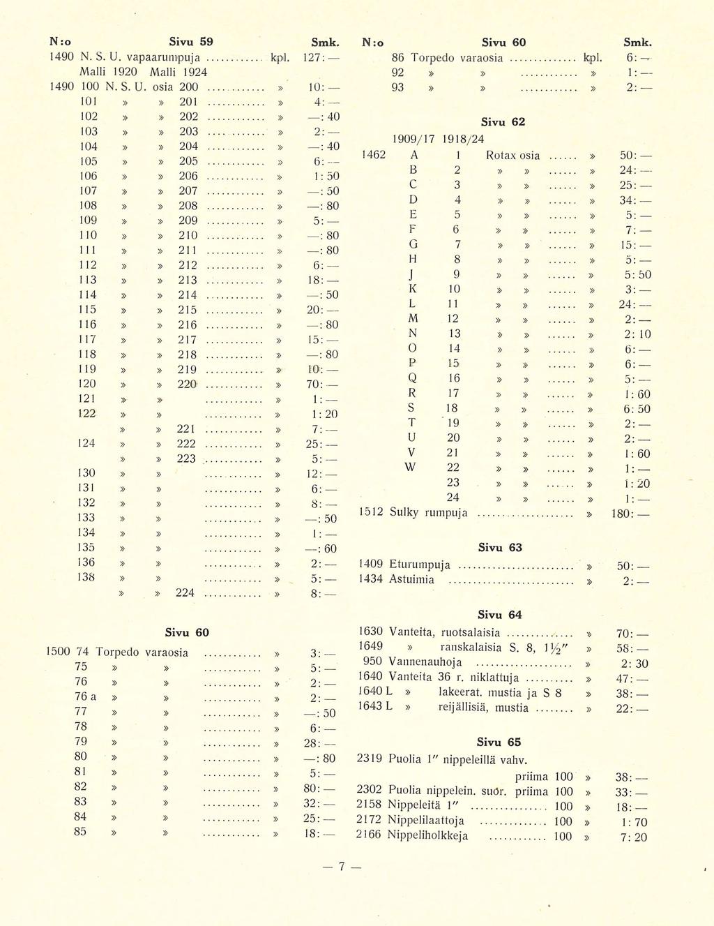 N:o Sivu 59 Smk. 1490 N. S. U.