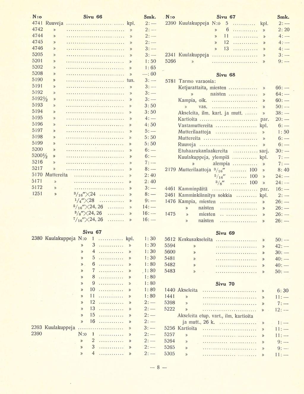 N:o Sivu 66 Smk. 4741 Ruuveja kpl. 2: 4742-2; 4744 2: 4745 2: 4746-3: 5205 3: 5201 1;50 5202 1: 65 5208 ; 60 5190 tus.