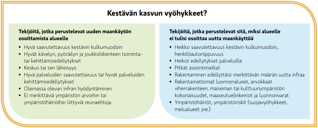 Kasvun kestävä ohjaaminen -teeman liitekartoilla (liitekartat KK1 ja KK2) on havainnollistettu kaavaratkaisun suhdetta Uudenmaan nykyiseen alue- ja