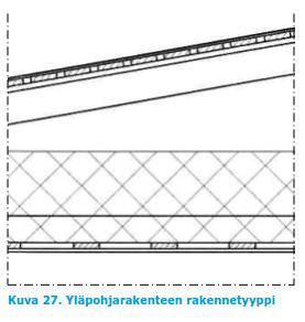 YLÄPOHJARAKENTEET Rakennetyyppi on tavanomainen ja ajankohtana yleisesti käytössä ollut.