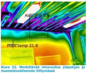 HAVAINNOT JA TULOKSET Höyrynsulkumuovin asennustapa virheellinen.