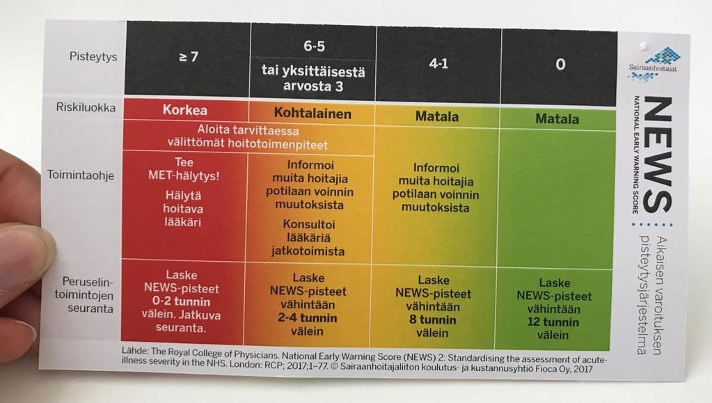 fi, 2018) Erona on, että uudemmassa versiossa elintoimintojen tutkimisjärjestys on kortin yläreunasta alaspäin kätevästi ABCDEprotokollan eli potilaan