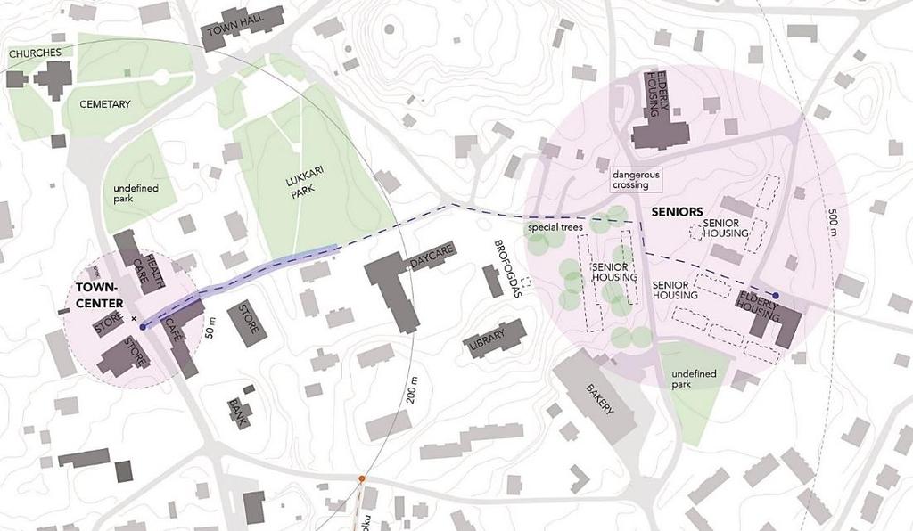 Kuva 9. Purettavat vuokratalot palvelutalon yhteydessä (pistekatkoviiva). (Fraser, I., 2017) Kuva 10. Uudet pienet omakotitalot palvelutalon ja kaupallisen keskustan välillä. (Lindberg, L.