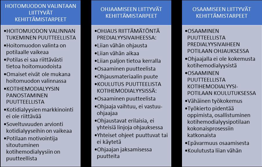 62 jestäminen vie kohtuuttoman paljon hoitajien