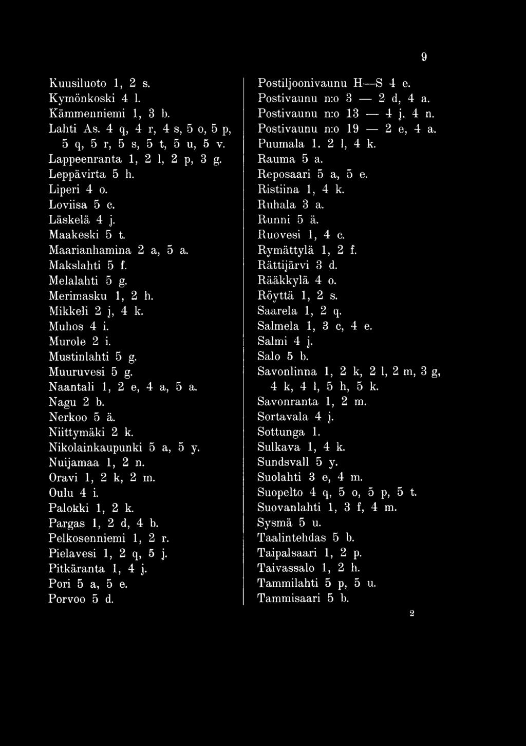 Reposaari 5 a, 5 e. Ristiina 1,4 k. Ruhala 3 a. Runni 5 ä. Ruovesi 1, 4 e. Rymättylä 1, 2 f. Rätti järvi 3 d. Rääkkylä 4 o. Röyttä 1, 2 s. Saarela 1, 2 q. Salmela 1, 3 c, 4 e. Salmi 4 j. Salo 5 b.