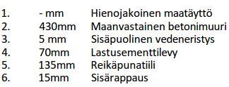 4.2 Perumuurit ja ulkoseinät 4.2.1 Rakennetyypit Perusmuurit Perusmuurit ovat ulkokuoreltaan betonirakenteisia, ja ne ovat lämmöneristetty lastusementtilevyllä, ja vedeneristetty bitumilla rakenteen sisäpuolelta (Ks.