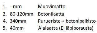 4.3 Välipohjarakenteet Rakennuksen välipohjarakenteet ovat pääosin alalaatta- ja ylälaattapalkistoja. Porraskäytävien lepotasot ovat toteutettu massiivibetonisina ja alalaattapalkistoina.