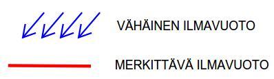 Vuodot tutkittiin kerroksesta 1 poiketen vain tavanomaisessa painesuhteessa, koska kerroksessa 2 sisäilman ja tutkittavan eristetilan välillä vallitsi 2Pa alipaine.