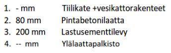 lämmöneristettynä massiivibetoniholvina.