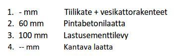 on esitetty kaaviossa 6. Kaavio 6.