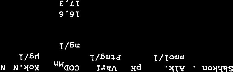 04 0.04 0-.04 03 0 0 0. 01 ( 4 ( 4 0 0).04.0:. 00) 0)0000 01000 00 0403)0000000 0300-050. 4001050 0500.0405.